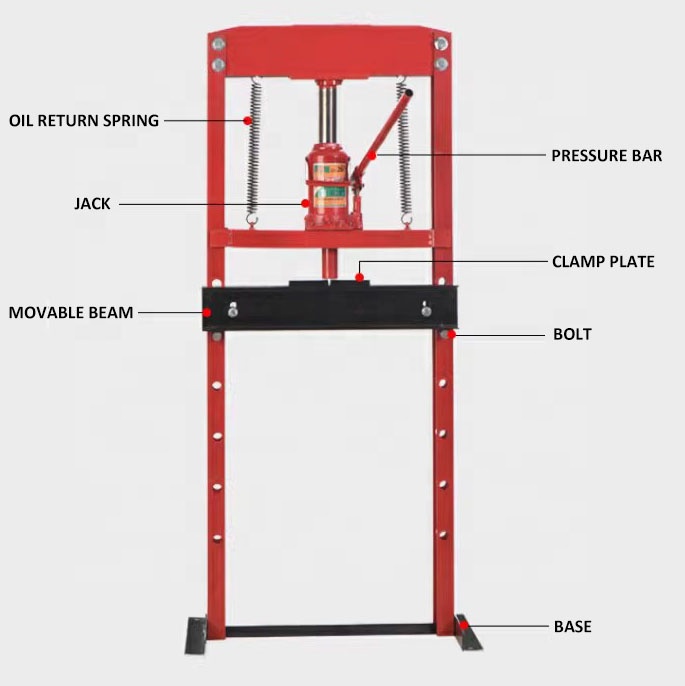 Presse hydraulique de 20 tonne - Hydraulic Press 20 Ton Shop Press avis et prix